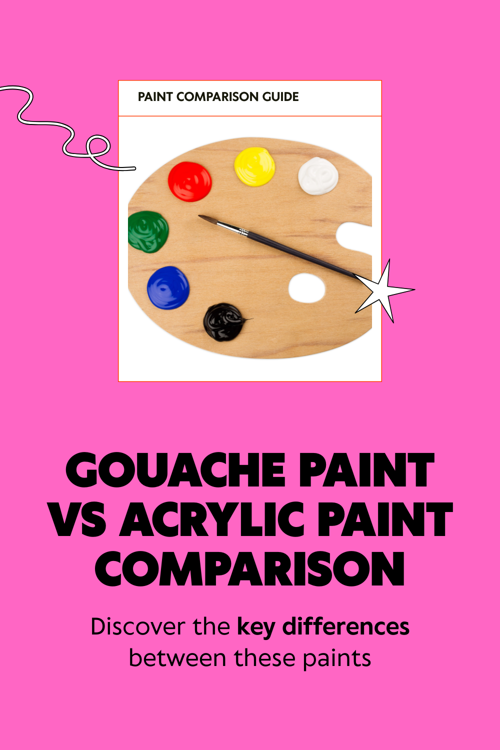 Read more about the article Gouache Paint vs. Acrylic Paint: Which One is Better for Your Artwork?